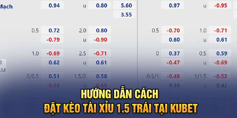 Hướng dẫn cách đặt kèo tài xỉu 1.5 trái tại Kubet